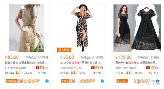网上代销怎么做（怎么免费开网店代销）