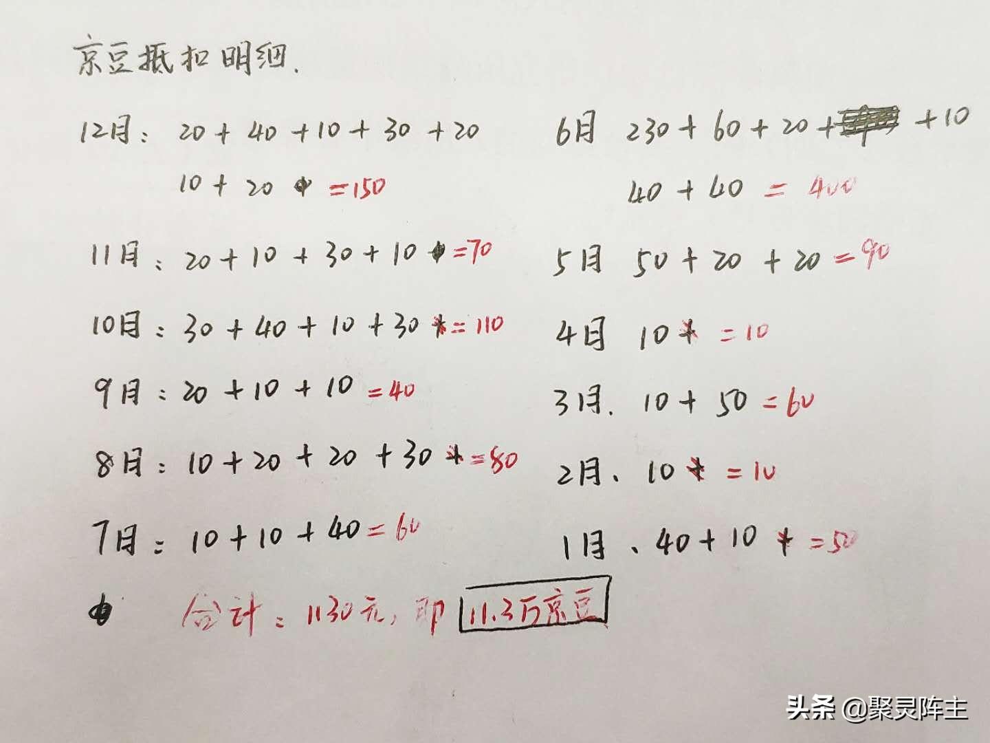 月入10000京豆是怎么做到的,请看这篇京豆羊毛全攻略