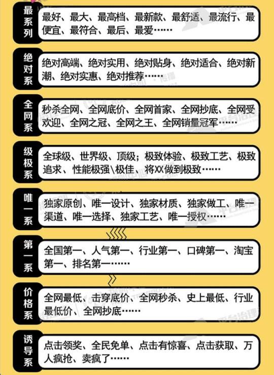 淘宝违禁词有哪些（淘宝违禁词规避指南）