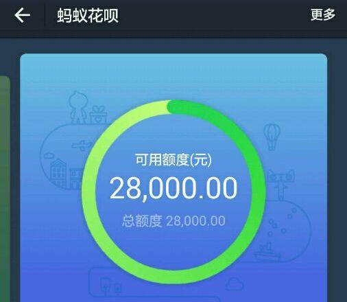 支付宝怎么开通花呗功能（开通花呗服务的流程）
