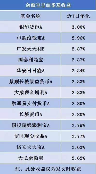 手机微信理财通安全吗（全面评测其安全性）