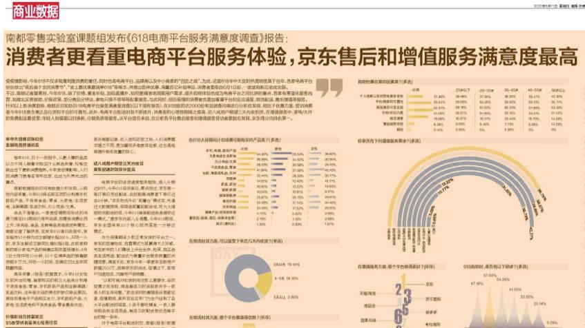 京东商城怎么样申请退款（体验京东商城的优势有哪些）