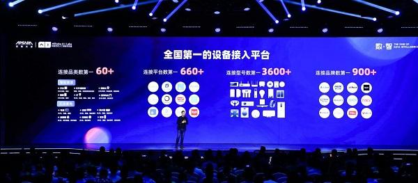 天猫精灵、百度、小米你追我赶,谁能笑到最后?