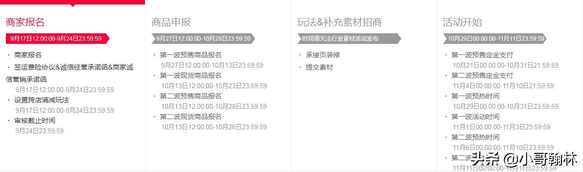 天猫双十一活动要求（报名双十一活动的具体要求）
