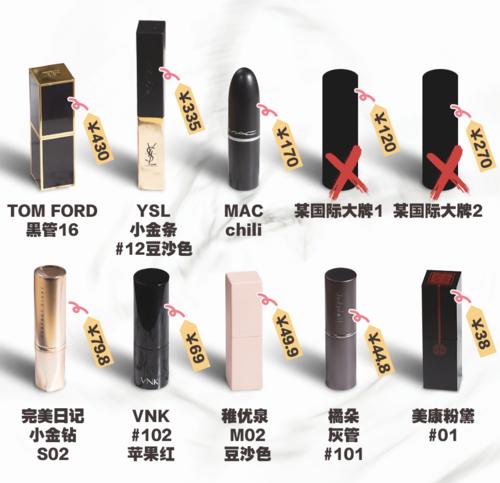 不想吃毒口红就转给男友吧,这8款口红安全又好用