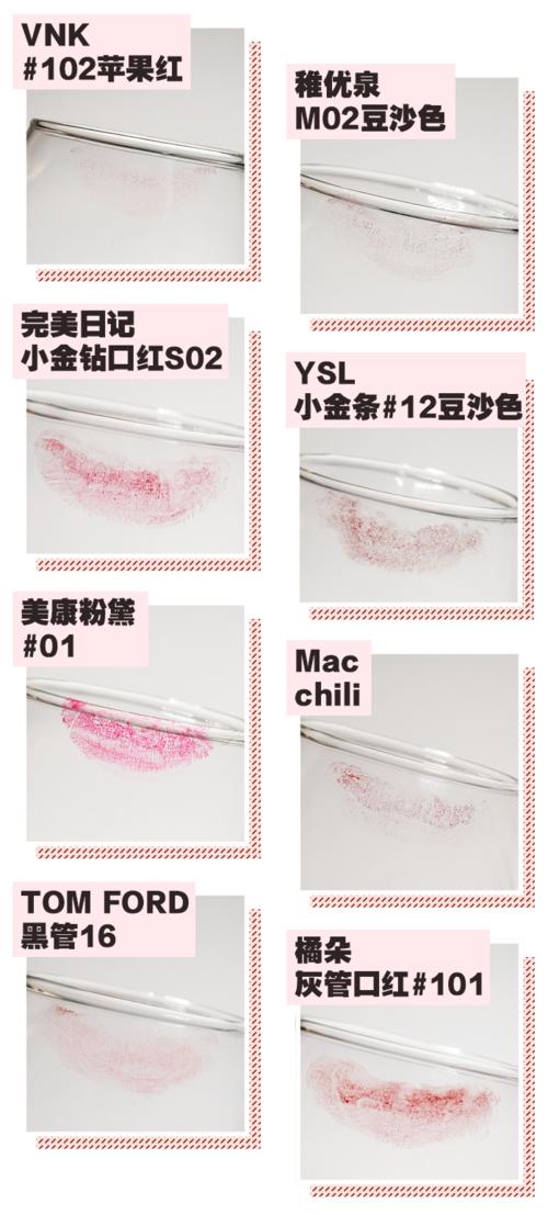 不想吃毒口红就转给男友吧,这8款口红安全又好用