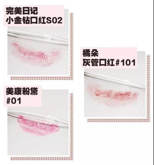不想吃毒口红就转给男友吧,这8款口红安全又好用