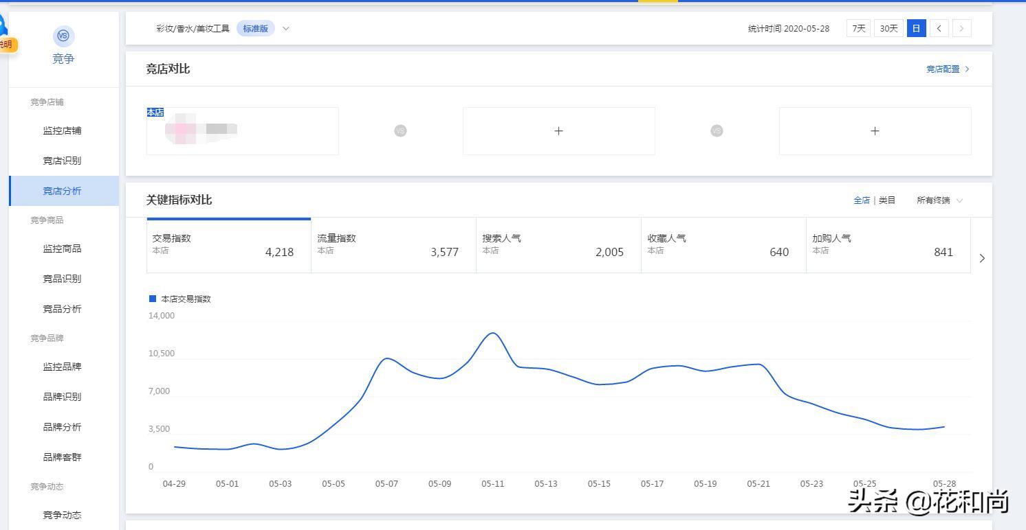 如何做好淘宝运营（新手开店必看教程）