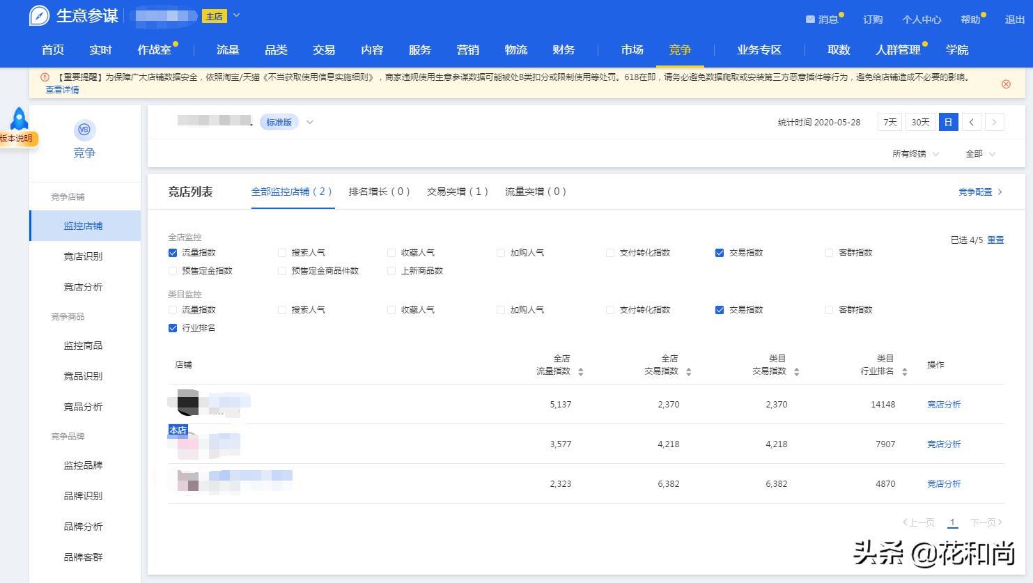 淘宝运营技巧:我是如何利用竞品分析,打败对手、抢夺流量的