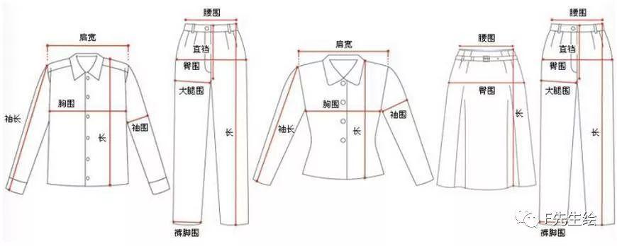 男士二尺三的腰围是多大码（掌握的7个号型尺码常识）