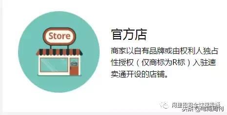 速卖通全球开店新手卖家必读:把商品卖出国门你有一亿个机会!