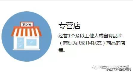速卖通全球开店新手卖家必读:把商品卖出国门你有一亿个机会!