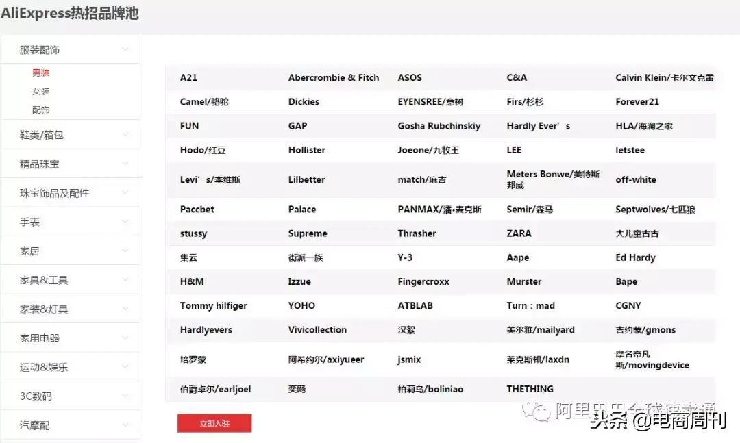 速卖通全球开店新手卖家必读:把商品卖出国门你有一亿个机会!