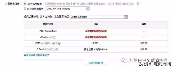 速卖通全球开店新手卖家必读:把商品卖出国门你有一亿个机会!