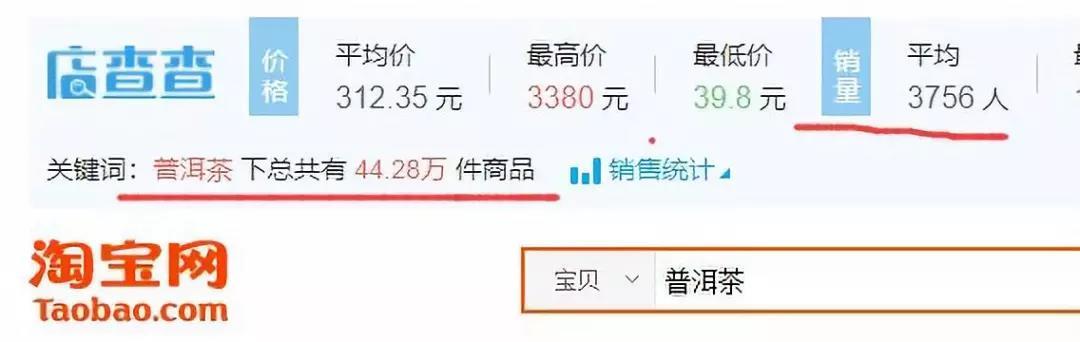 淘宝运营:蓝海类目怎么找?爆款产品如何测款?