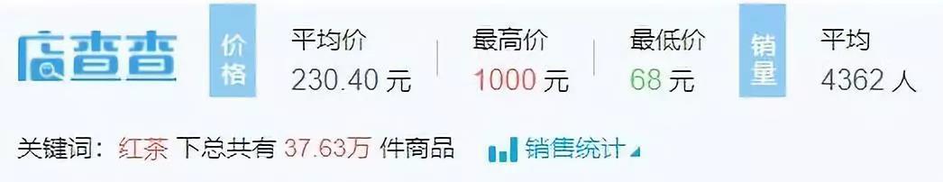淘宝运营:蓝海类目怎么找?爆款产品如何测款?