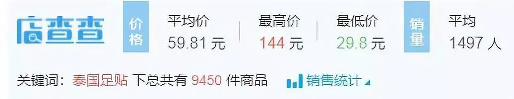 淘宝运营:蓝海类目怎么找?爆款产品如何测款?