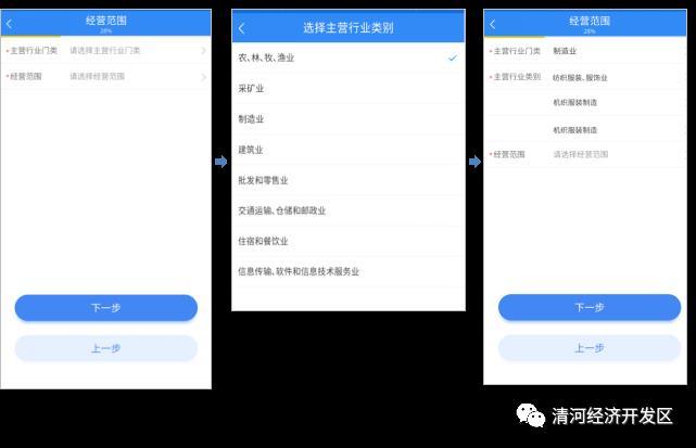 个体工商户营业执照办理流程