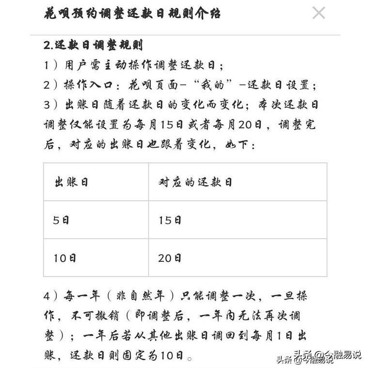 为什么花呗提前还款是大忌?哪种还款方式最划算?