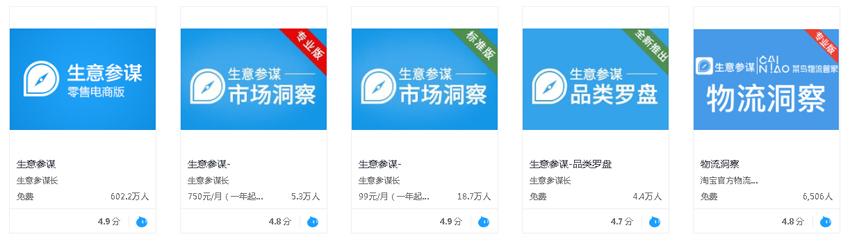 零基础做淘宝电商需要投资多少钱?我的投资成本让你吃惊