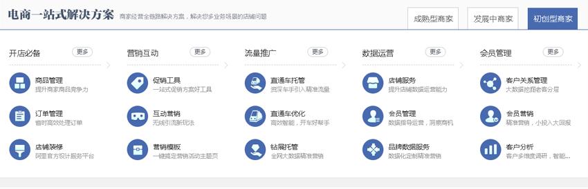 零基础做淘宝电商需要投资多少钱?我的投资成本让你吃惊