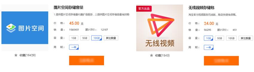 零基础做淘宝电商需要投资多少钱?我的投资成本让你吃惊