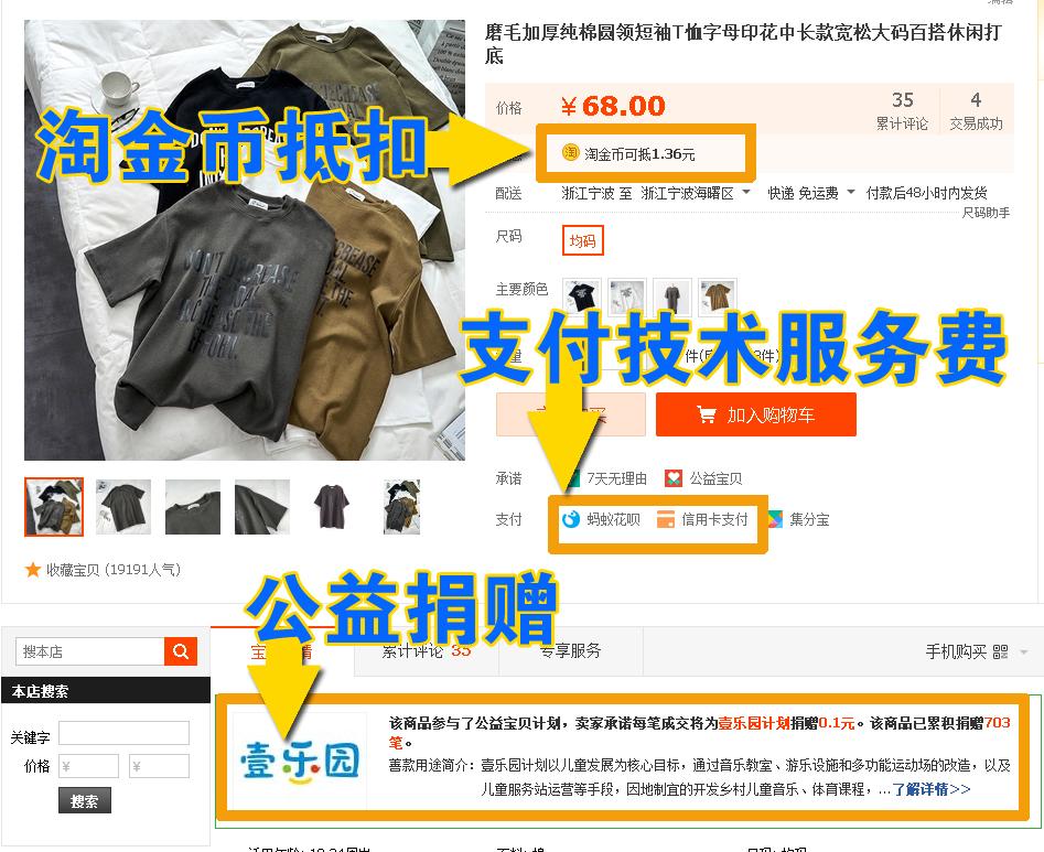 零基础做淘宝电商需要投资多少钱?我的投资成本让你吃惊