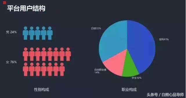 云集不是传销吗?怎么还能上市?深度剖析云集来龙去脉