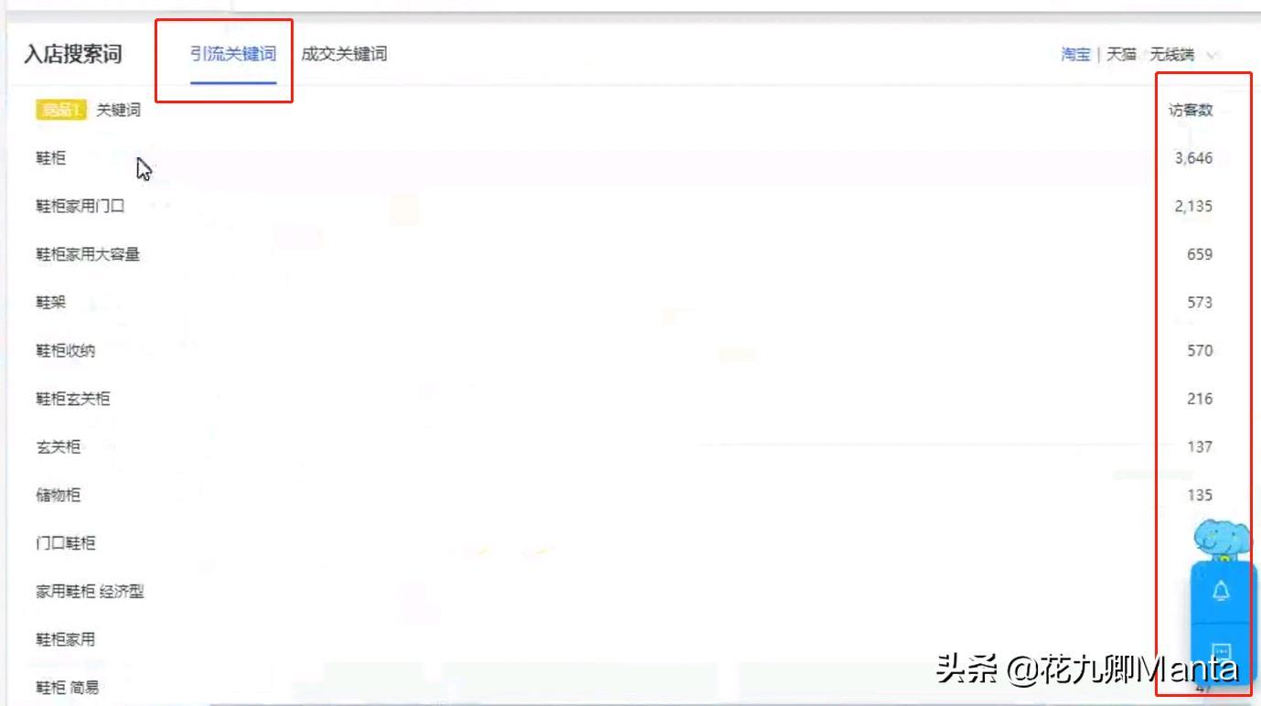 【天猫淘宝】后台怎么看竞品数据去补单?超强“打竞品”操作攻略