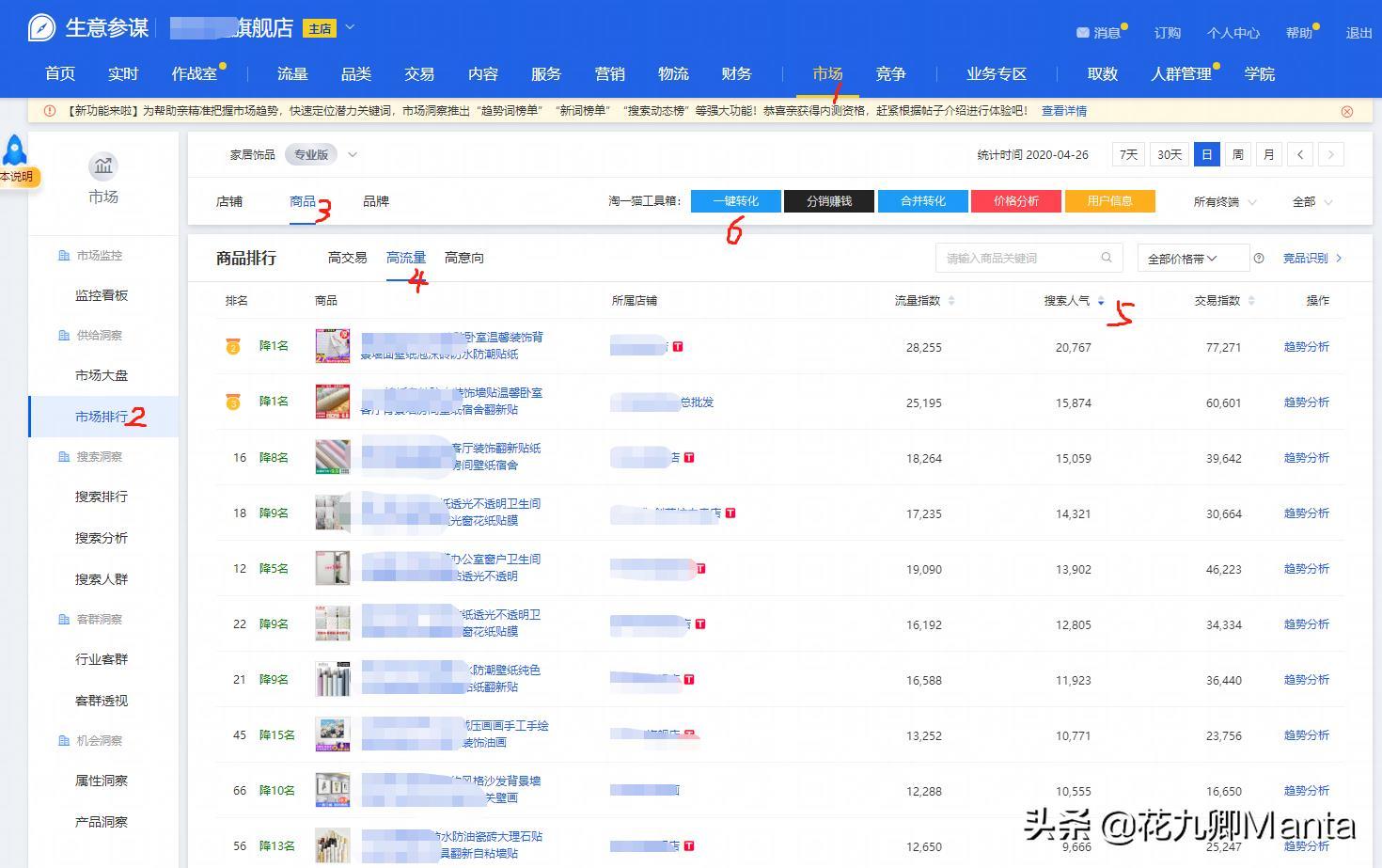 【天猫淘宝】后台怎么看竞品数据去补单?超强“打竞品”操作攻略