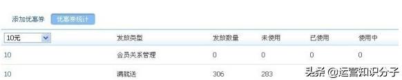 皇冠店多少钱一个（淘宝做上金冠和皇冠注意这5点）