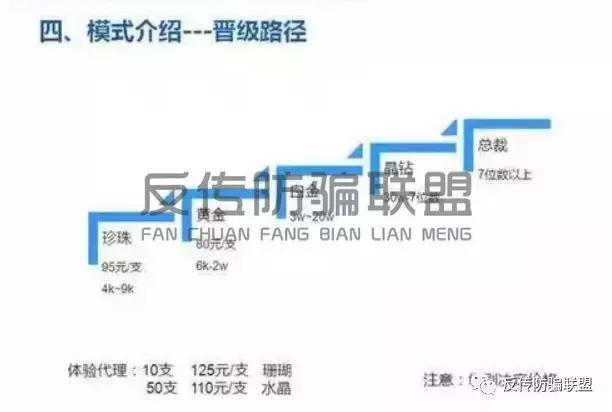 一支神奇的“传奇今生”唇膏真的是灵丹妙药?还能助你发大财?