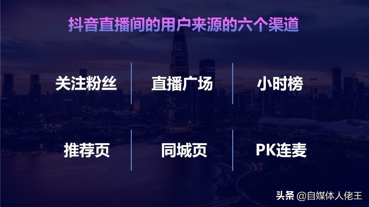 如何让抖音直播间迅速破1000人?我总结了7种有效玩法|速看