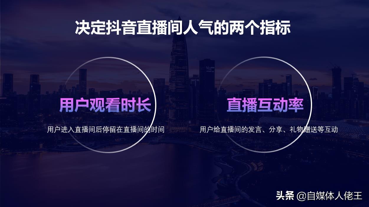 如何让抖音直播间迅速破1000人?我总结了7种有效玩法|速看