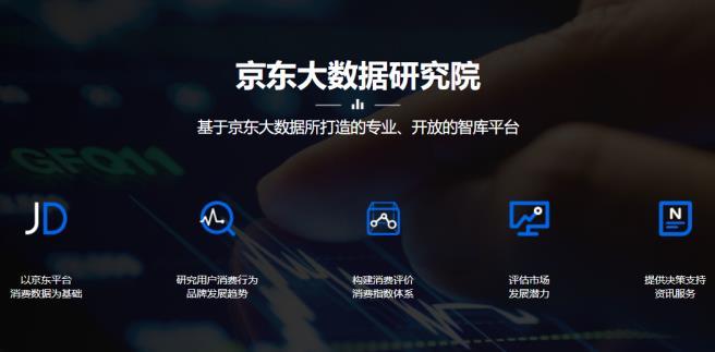 平台经济快速壮大的背后,竟然隐藏着京东大数据技术取胜之道