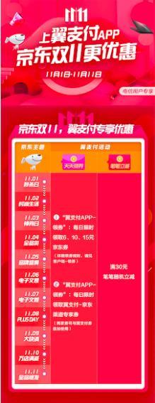 唯品会代金券怎么激活（唯品会新人无门槛优惠券）
