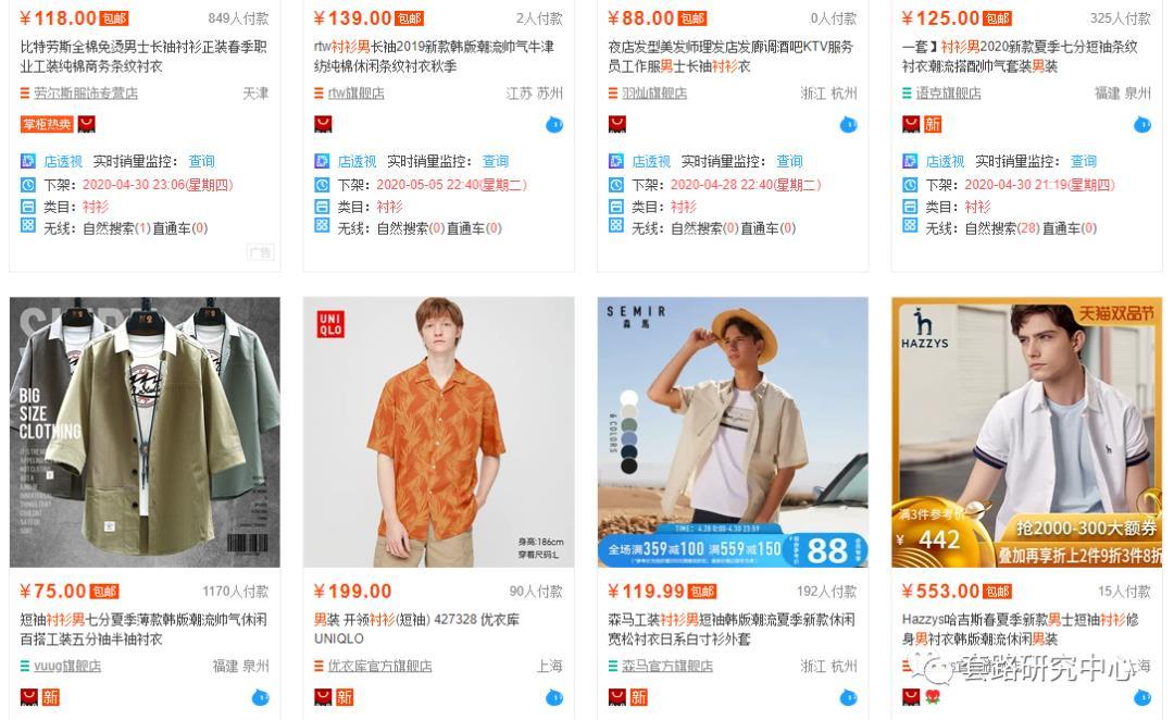 新手开网店怎样推广,有什么途径增加流量