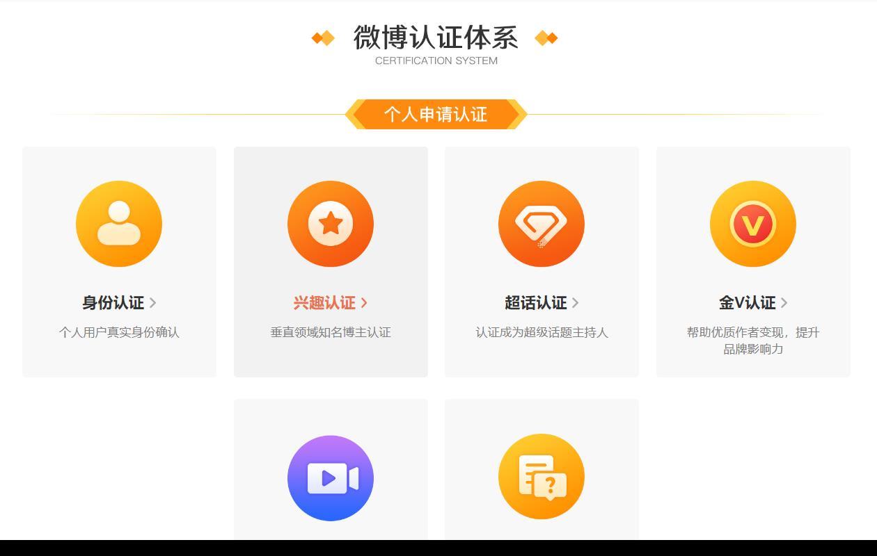 如何开通微博小店（免费注册微博账号流程）