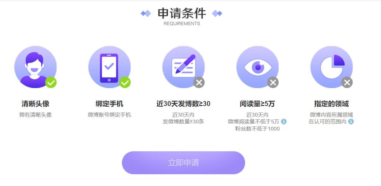微博账号认证技巧和方法