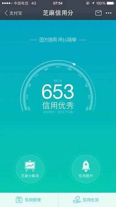 花呗额度不够用?分享2020年最实用,花呗额度提升的小技巧