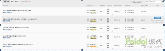 深度解析,淘宝打造爆款之淘客推广