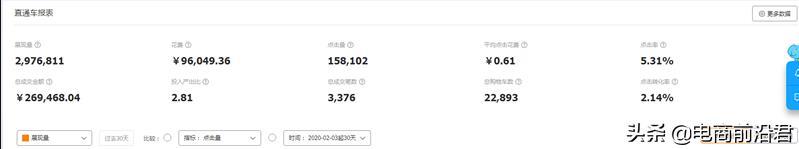 淘宝新品如何做爆款,从产品优化到深挖操作细节,爆款自然成型!