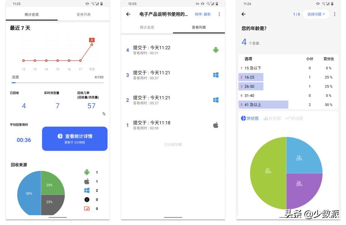 用手机就能做出形式新颖的调查问卷:互动问卷
