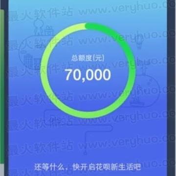 如何提升你的花呗额度,学会这几点就可以搞定!