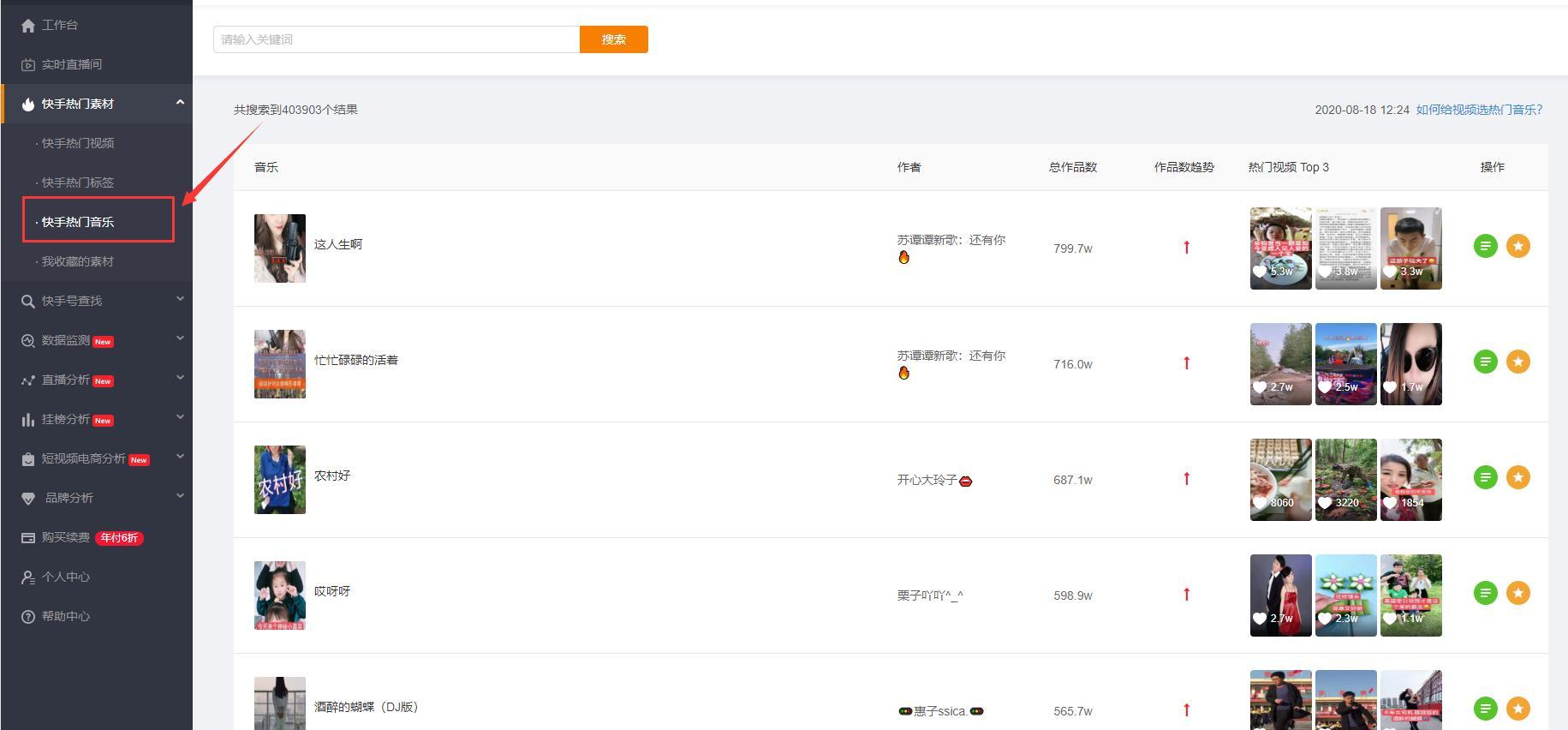 快手短视频内容运营6大重要要素及发布时间的选择