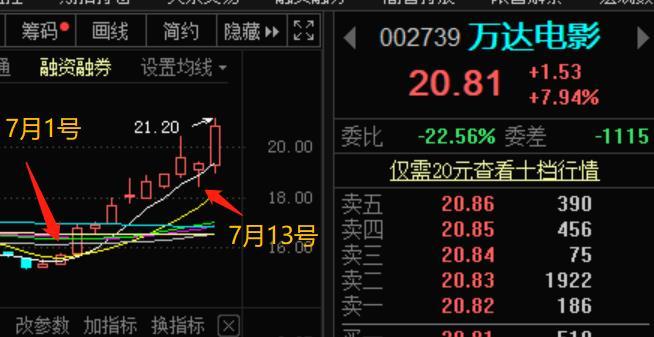 手机怎么卖股票操作（卖股票详细步骤图解）