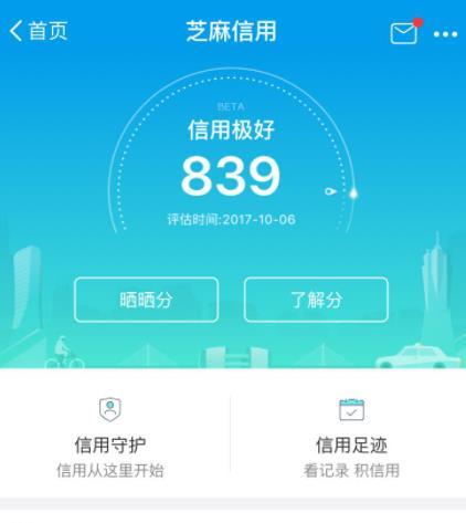 借呗怎么开通?