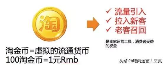 淘宝淘金币规则升级,金币频道推广涨价1倍
