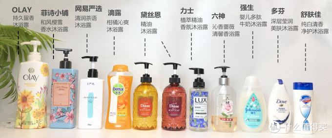 值无不言:10款热门平价沐浴露横评,教你买到适合自己的沐浴露