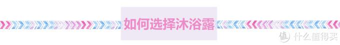 值无不言:10款热门平价沐浴露横评,教你买到适合自己的沐浴露